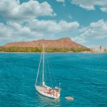 Exploring the Unique Appeal of Traveling by Sailboat