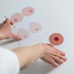 Understanding the Principles of Domain-Driven Design